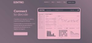 transformación digital medible