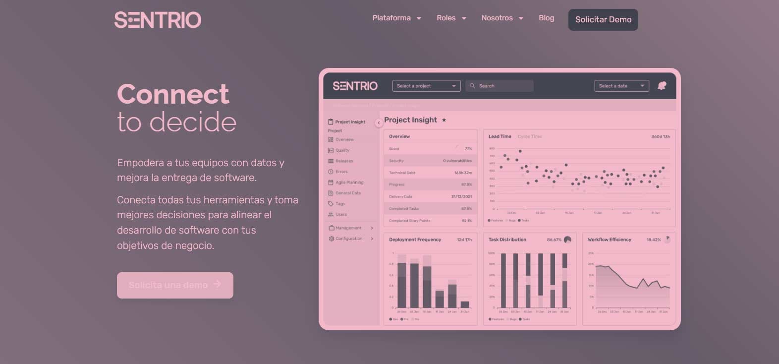 transformación digital medible